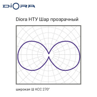Diora НТУ Шар 10/1500 3K прозрачный Diora НТУ Шар 10/1500 3K прозрачный