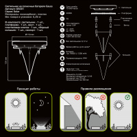 Светильник на солнечных батареях Gauss 4000K 1/50