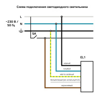 Св-к офис Gauss MiR 16W CRI90 1900lm 4000K IP40 595*295*50мм призма c БАП LED 1/1