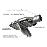 Гроза 90 XS Эко 4000К 155×70° Гроза 90 XS Эко 4000К 155×70°