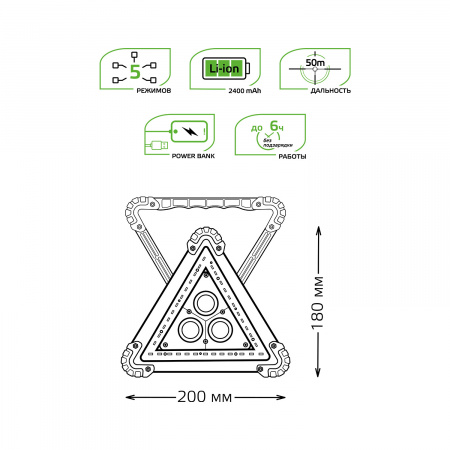 Фонарь автомобильный Gauss модель GFL802 15W 800Lm Li-ion 2400mAh LED 1/12/24