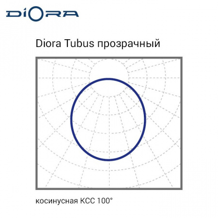 Diora Tubus 36/5000 прозрачный 5K 4*600
