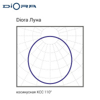 Diora Луна Eco 8/1000 4К А Diora Луна Eco 8/1000 4К А
