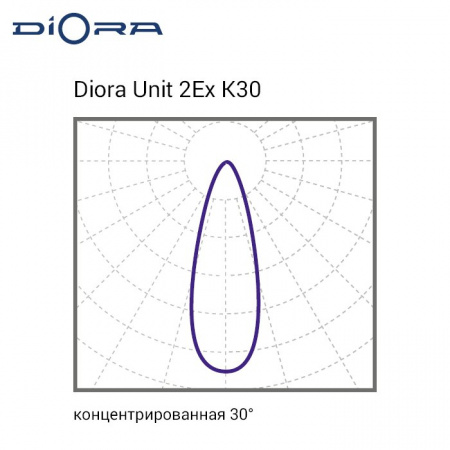 Diora Unit 2Ex 40/5600 К30 5K лира Diora Unit 2Ex 40/5600 К30 5K лира