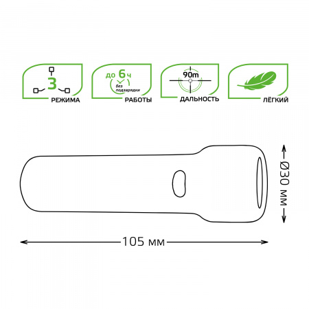 Фонарь ручной Gauss модель GFL202 1W 50lm Li-ion 1200mAh LED 1/10/180