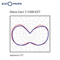 Diora Corn 7/1000 E27 3K Diora Corn 7/1000 E27 3K