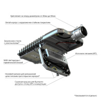 Гроза 150 S 3000К 155×70° Гроза 150 S 3000К 155×70°