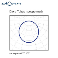 Diora Tubus 54/6700 прозрачный 4K 2*1200